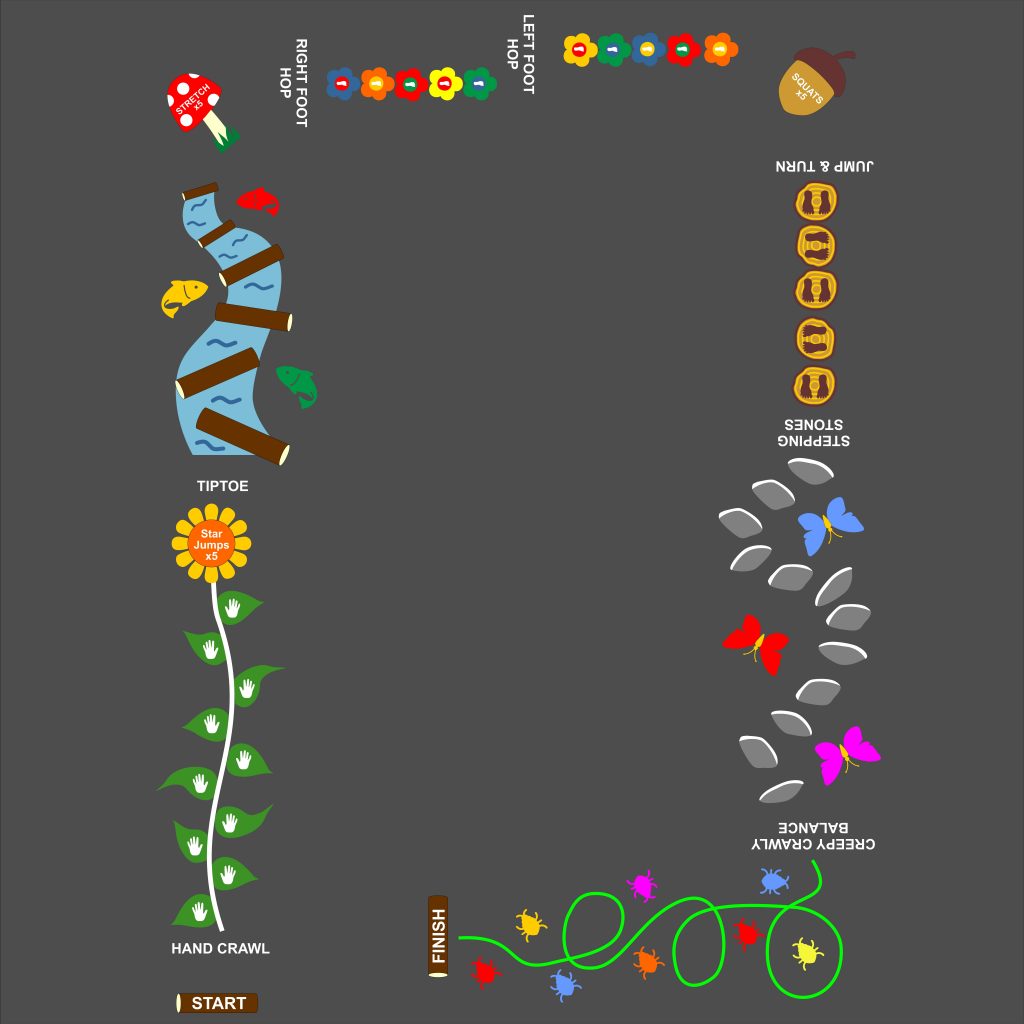 Trails – Creative Preformed Markings