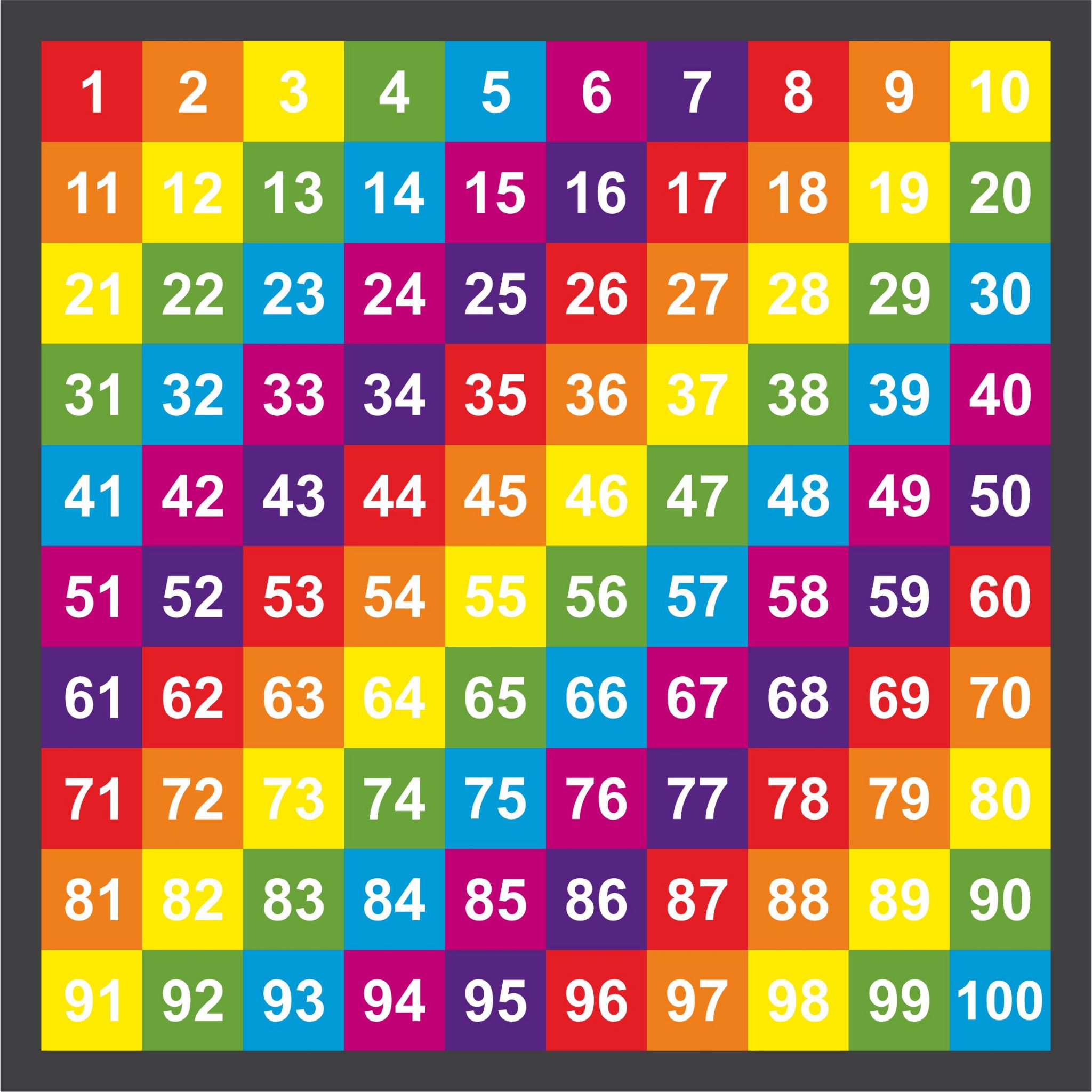 1-100-grid-multi-coloured-creative-preformed-markings