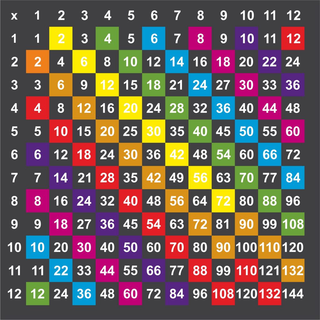 multification-grid-creative-preformed-markings