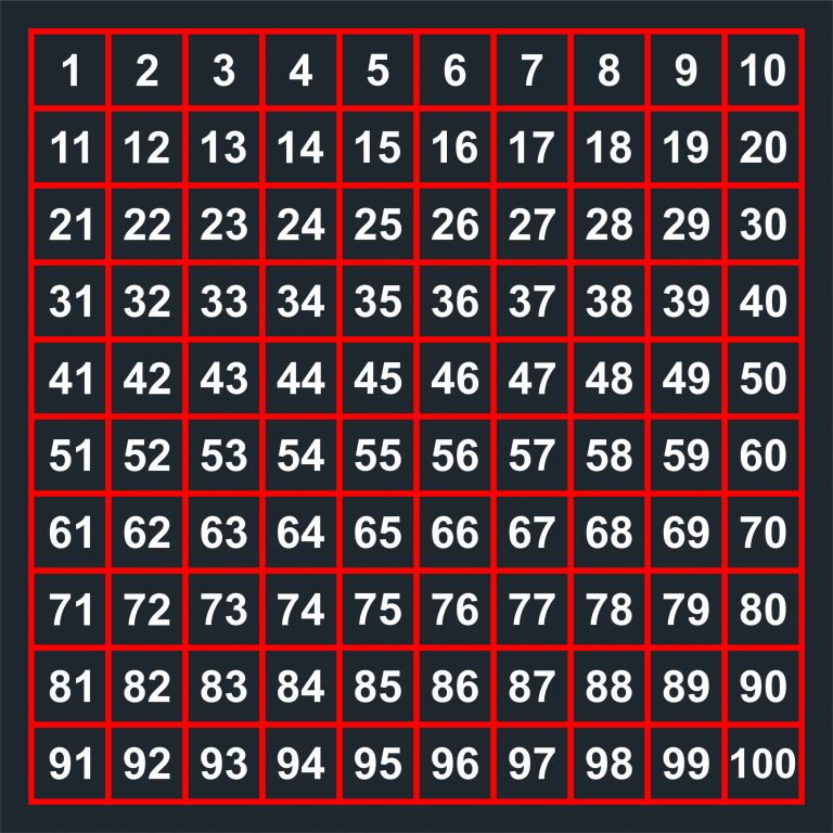 1-100-grid-outline-creative-preformed-markings
