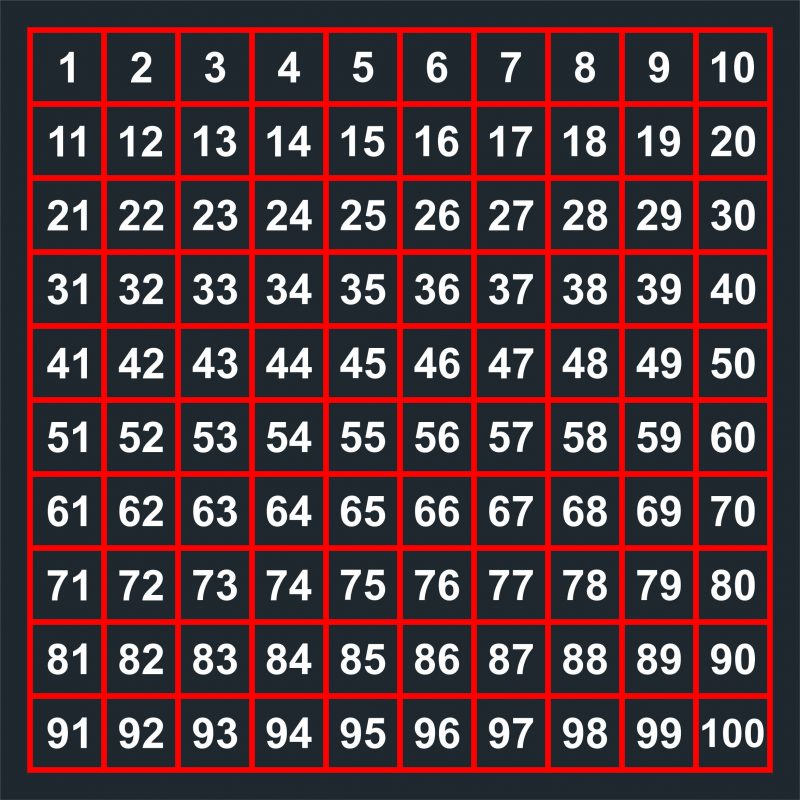 1-100-grid-outline-creative-preformed-markings