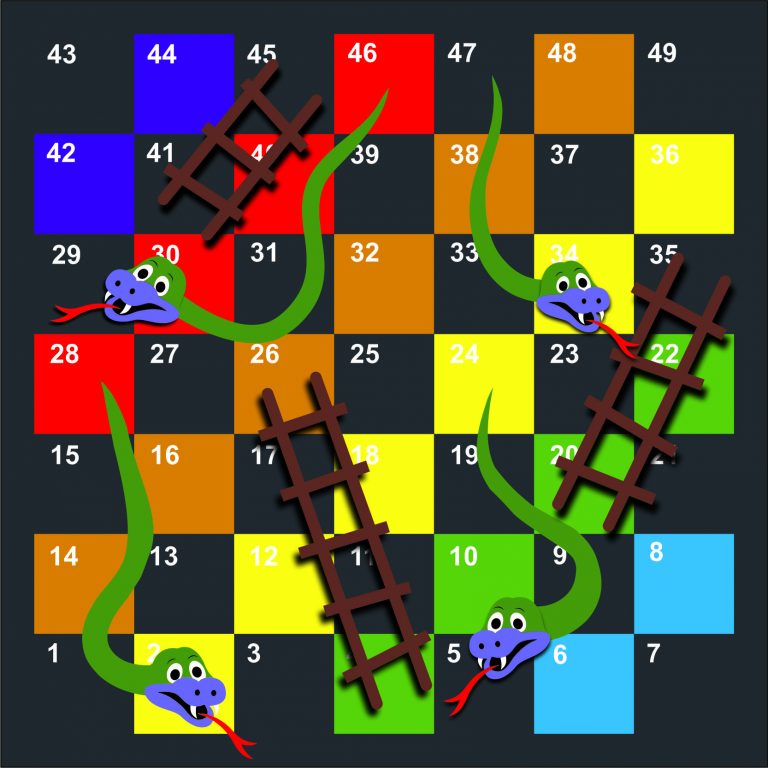 1-100 Snakes and Ladders Half – Creative Preformed Markings